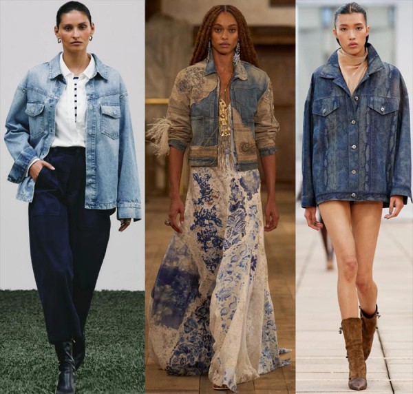 Модные тренды в одежде 2024: обзор модных показов Модные тренды в одежде 2024: обзор модных показов