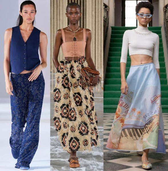 Модные тренды в одежде 2024: обзор модных показов Модные тренды в одежде 2024: обзор модных показов